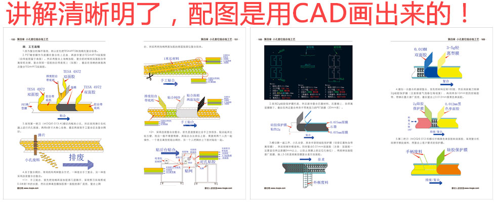 红宝书系列教材配图